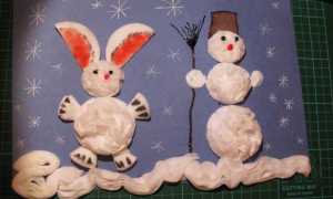 Поделки из ваты — пошаговое описание как сделать красивые поделки из ваты. 125 фото + видео инструкция