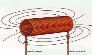 Как намагнитить металл в домашних условиях