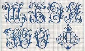 Вышивка крестом букв и цифр, их схемы и Метрика