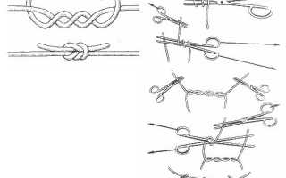 Соединение петля в петлю